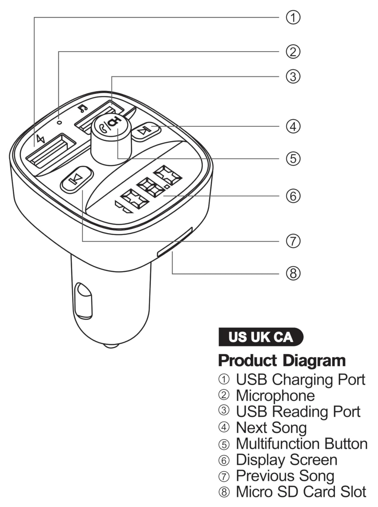 LENCENT FM Transmitter, Bluetooth FM Transmitter Wireless Radio Adapter Car customer photo 1