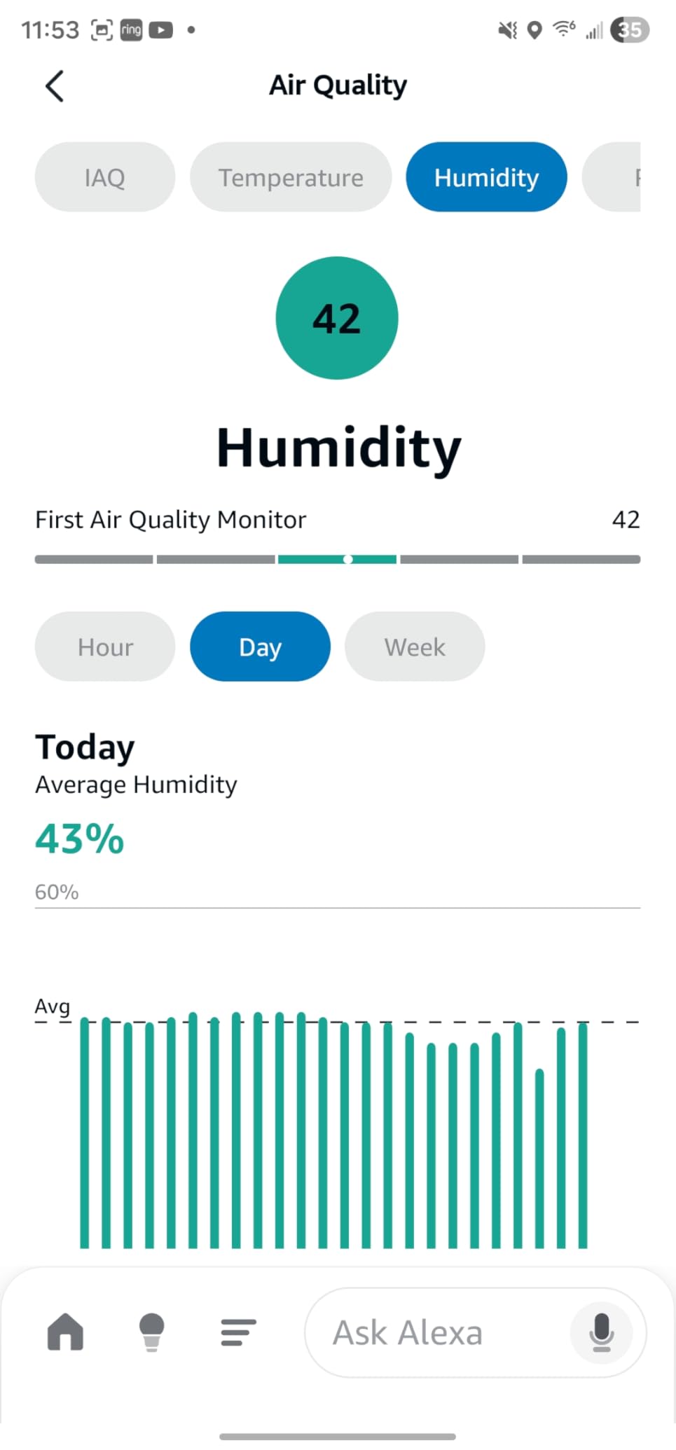 Amazon Smart Air Quality Monitor - Know your air, Works with Alexa customer photo 2
