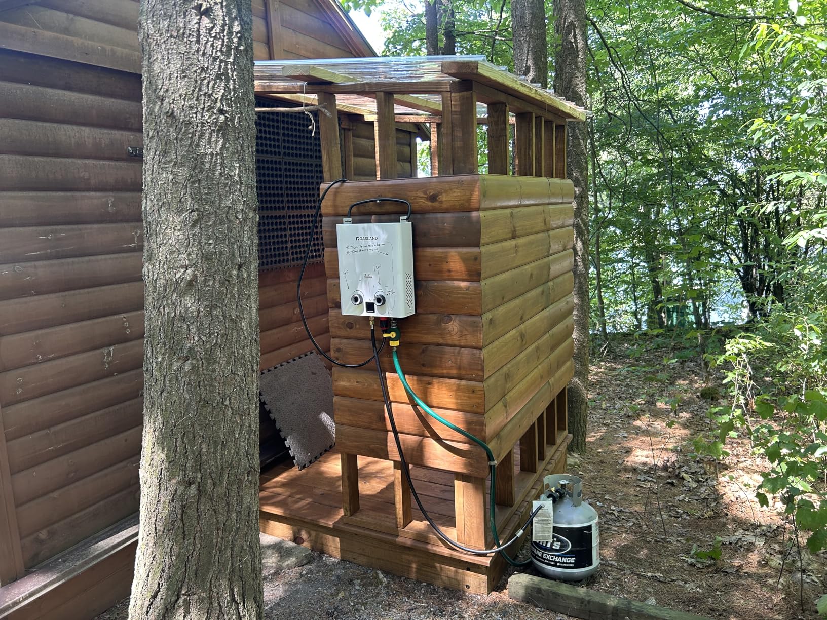 GASLAND 2025 Goshower G5 Portable Small Propane Water Heater | 1.32 GPM, 34,000 BTU | CSA Certified | For Camping, Off-Grid | Digital Display customer photo 1