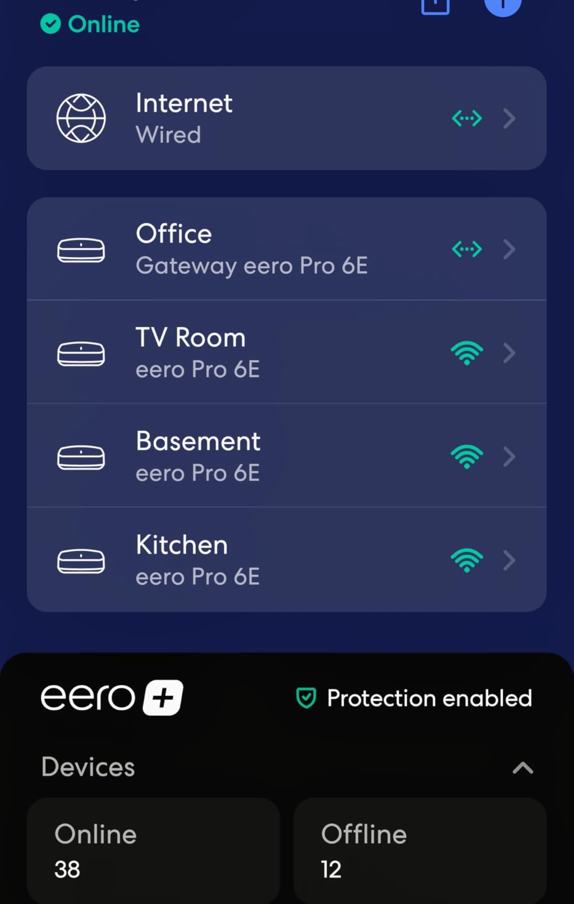 Amazon eero Pro 6E mesh wifi system - Supports internet plans up to 2.5 Gbps, Coverage up to 6,000 sq. ft., Connect 100+ devices, 3-pack customer photo 1