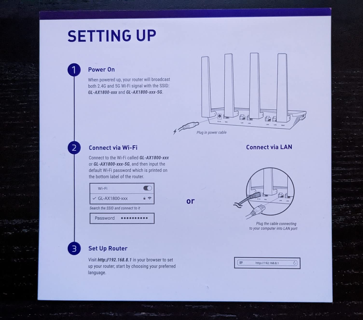 GL.iNet GL-AX1800(Flint) WiFi 6 Router - Dual Band Gigabit Wireless Internet Router | 5 x 1G Ethernet Ports | Up to 120 Devices | OpenVpn&WireGuard customer photo 2
