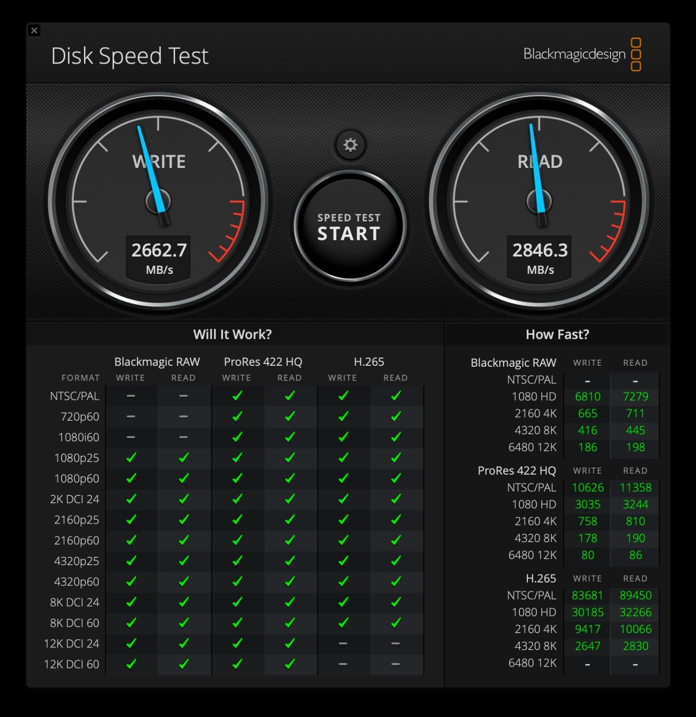 SANDISK Professional 2TB PRO-G40 SSD - Up to 2700MB/s, Thunderbolt 3 (40Gbps), USB-C (10Gbps), IP68 dust/Water Resistance, External Solid State Drive - SDPS31H-002T-GBCND customer photo 1