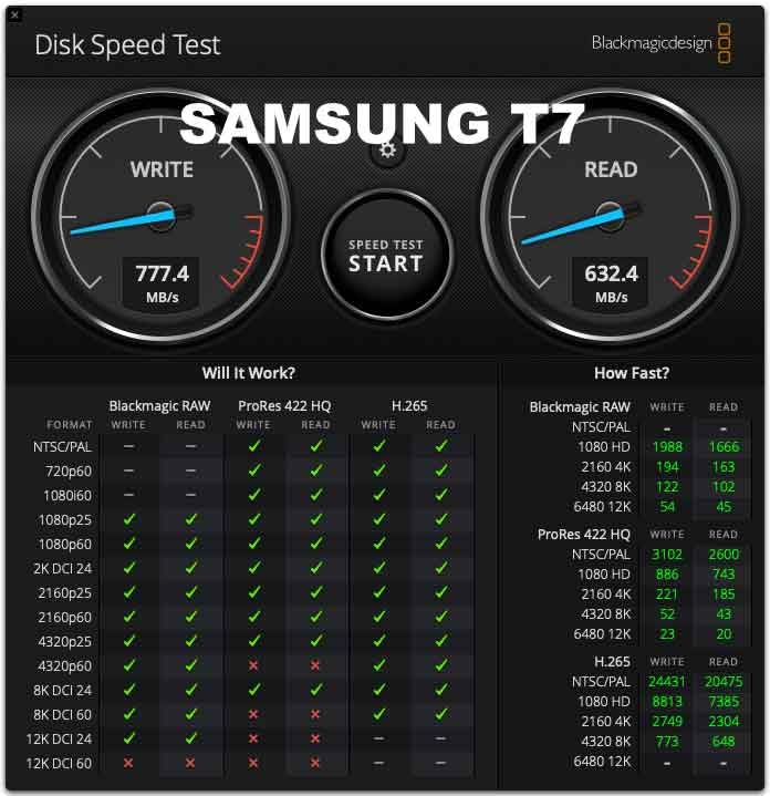 Samsung T9 Portable SSD 2TB, USB 3.2 Gen 2x2 External SSD, Up to 2,000 MB/s | External Solid State Drive for Gaming, Students and Professionals, MU-PG2T0B/AM, Black customer photo 1