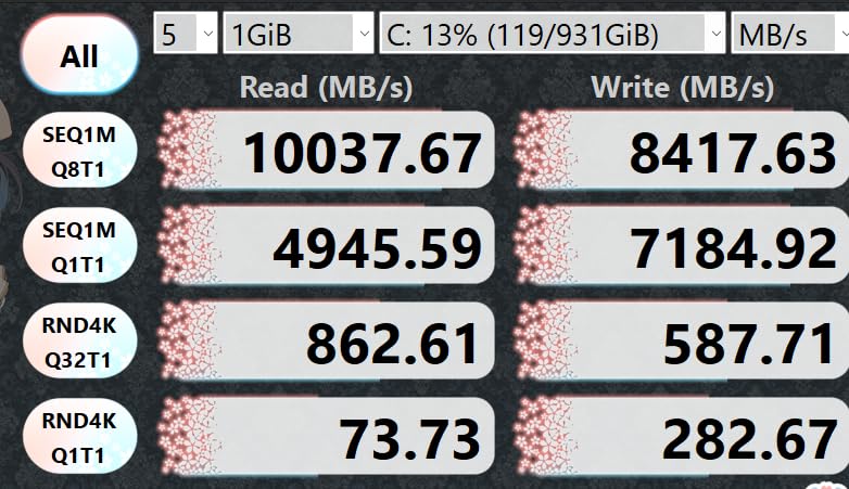 PNY CS2150 1TB PCIe Gen5 x4 NVMe M.2 2280 Internal SSD | Up to 10,200MB/s - AI Application Ready, Ideal for Gaming, Photo/Video Editing, Demanding Workstations - M280CS2150-1TB-TB customer photo 1