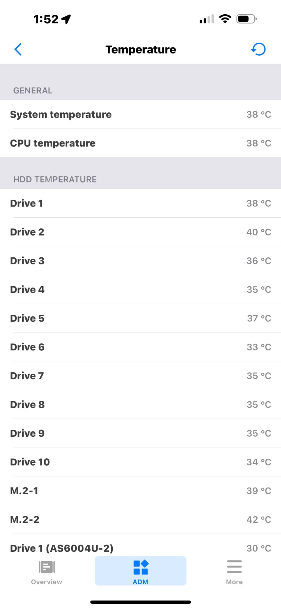 AC Infinity Controller 2, Fan Thermostat and Speed Controller customer photo 1