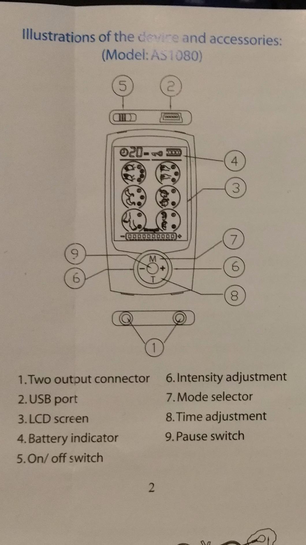 24 Modes Tens Unit Muscle Stimulator, Rechargeable Tens Machine with 8 Electrode Pads (American Gel), Electric Pulse Massager for Pain Relief Therapy customer photo 2
