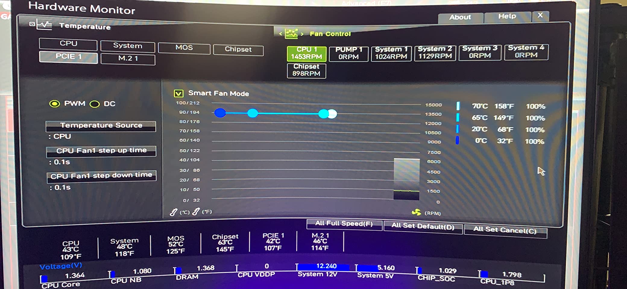 MSI MPG X570 Gaming Plus Motherboard (AMD AM4, PCIe 4.0, DDR4, SATA 6Gb/s, M.2, USB 3.2 Gen 2, HDMI, ATX) customer photo 2