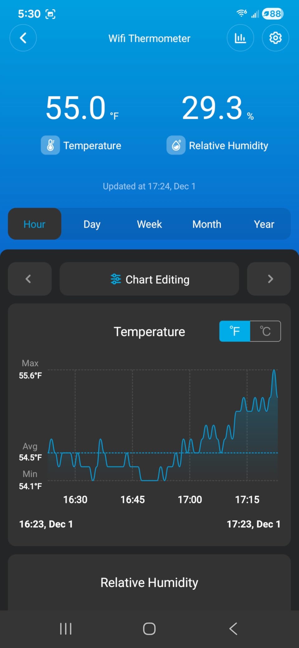 Govee WiFi Thermometer Hygrometer H5179 with App Notification Alert customer photo 2