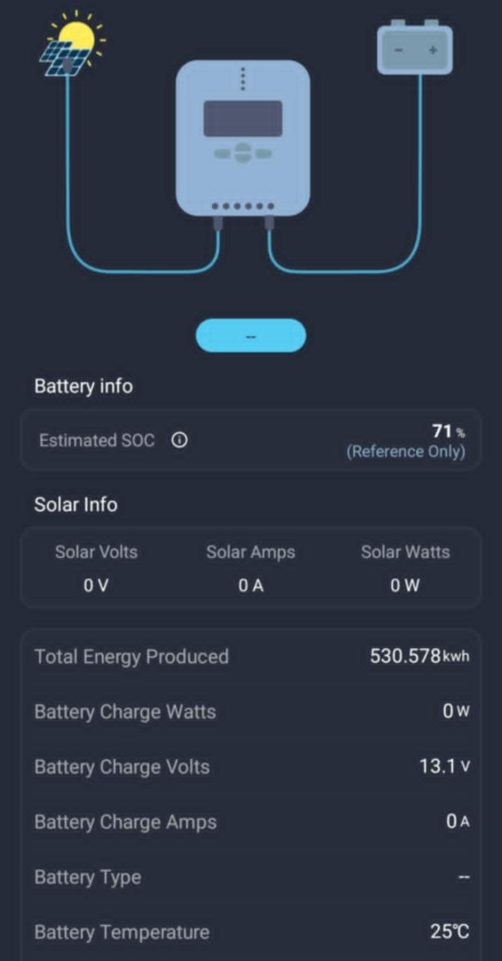 Renogy Solar Panels 200 Watt, N-Type Solar Panel 25% High-Efficiency 16BB | 200W Solar Panel for 12V/24V Battery Systems, IP67 PV Module for RV Marine Rooftop Farm Trailer Cabin Home Off-Grid customer photo 2