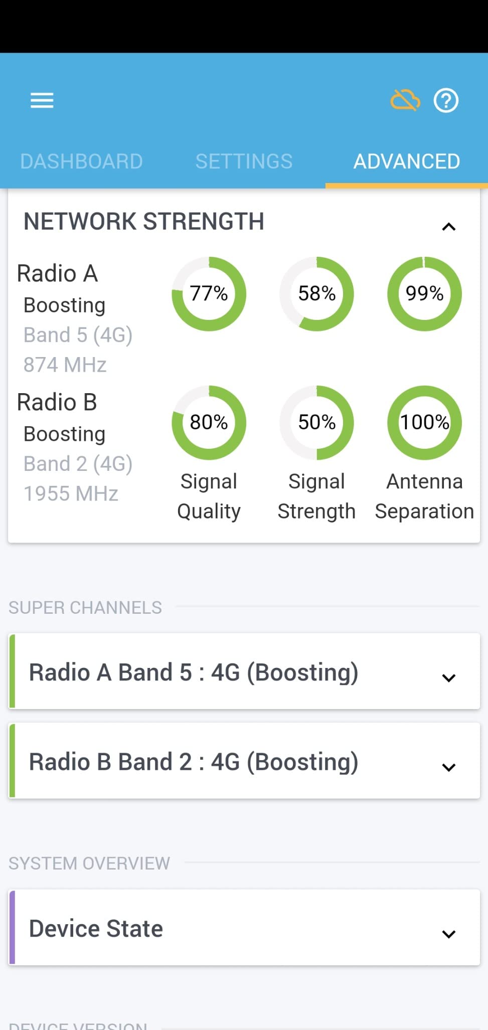 Bolton Long Ranger Parabolic Antenna, +28 dBi, 5G/4G LTE, WiFi 6 customer photo 2