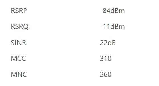 5G SIM Card Router CPE, WiFi 6 5G Cellular Modem Dual Band NSA SA with SIM Card Slot for Smarthome Office Indoor High Speeed Wireless Router customer photo 2