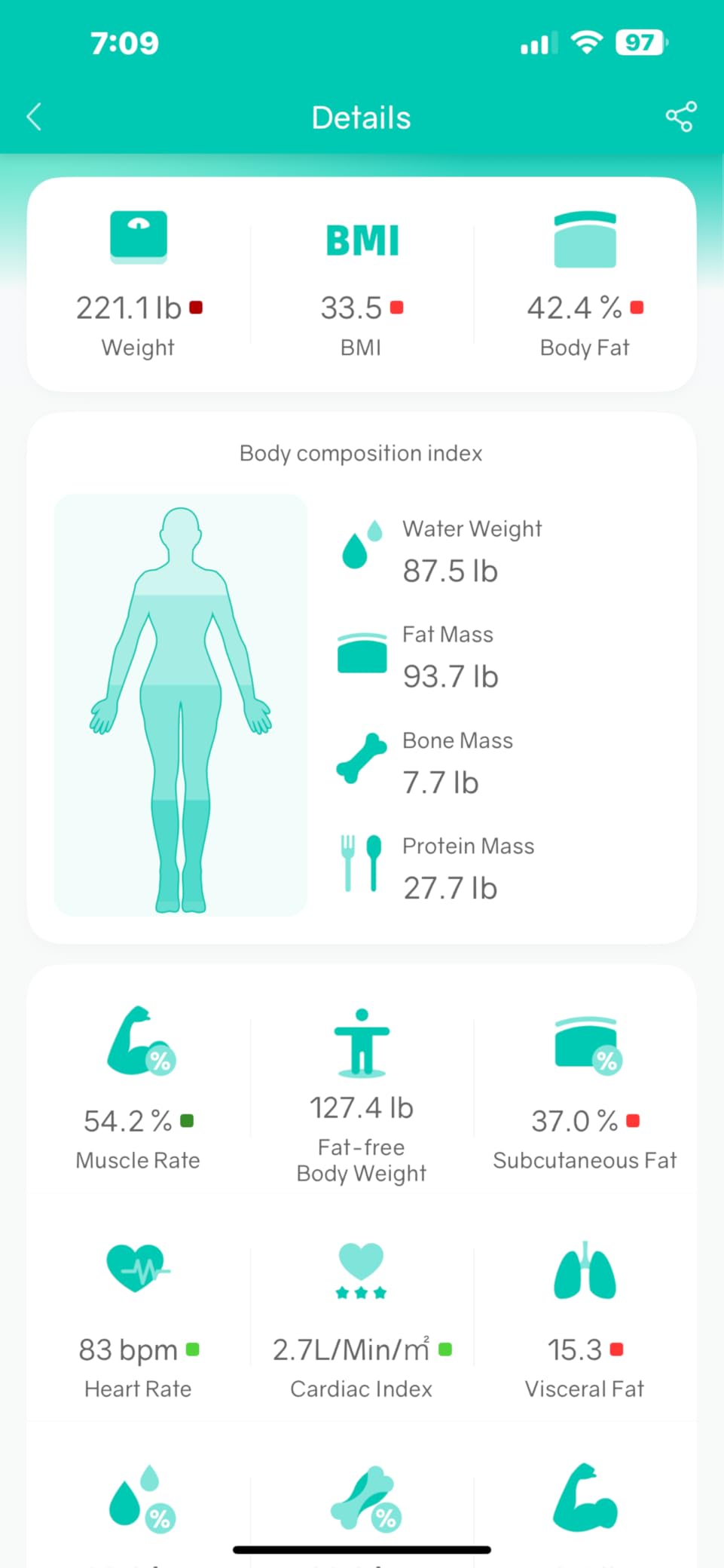 RunStar Smart Scale for Body Weight, High Accuracy Digital Bathroom Scale with Large Display for BMI Muscle Mass Heart Rate, 22 Body Composition Analyzer Sync with Fitness App, 400lb customer photo 1
