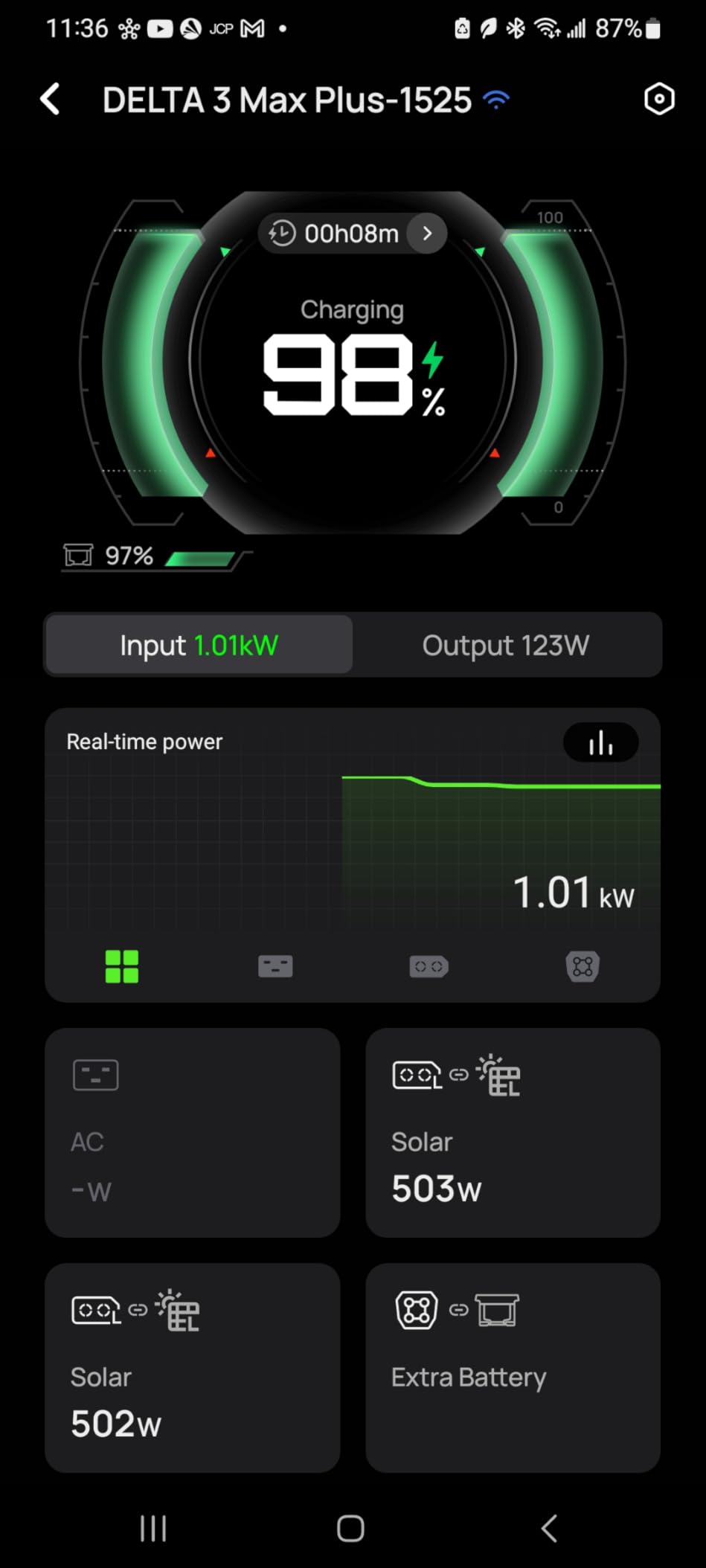 Renogy 100 Watt Solar Panel N-Type, 16BB 25% High-Efficiency | 100W Solar Panel for RV, Upgraded Smaller & Lighter Design, Save Space on RV, Marine, Boat, Trailer, Roof & Off-Grid, IP67 customer photo 1