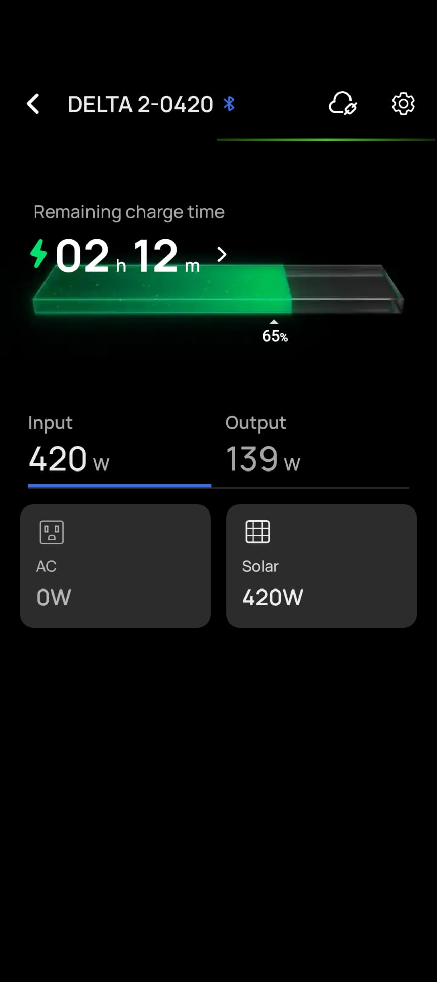 N-Type 16BB 400W Bifacial Solar Panel, 2Pcs 200 Watt Solar Panel for 12V/24V Systems, 25% High Efficiency, Dual-Module Parallel Anti-Shade Design, for RV Van Marine Home Rooftop Off-Grid customer photo 1